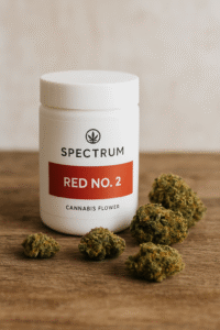 Buy Spectrum Red No. 2 Cannabis Online