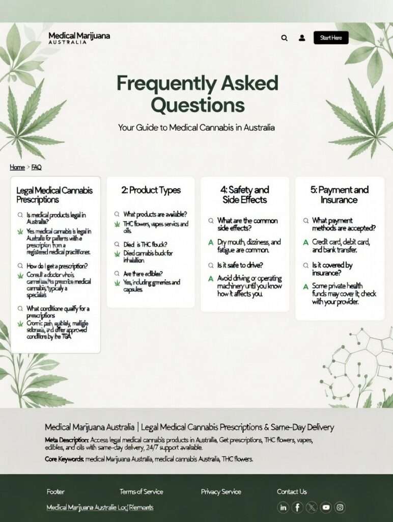 medical marijuana prescription